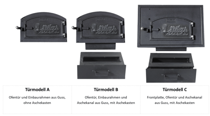 Türmodellvarianten